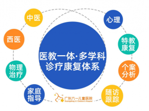 广东六一儿童医院专业儿科|自闭症对儿童的身心都有严重的不良影响 广东六一儿童医院专业儿科|自闭症对儿童的身心都有严重的不良影响