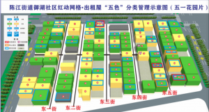 惠州陈江：出租屋“五色”分类管理