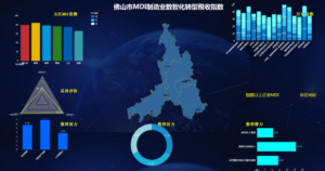佛山制造业数智化转型有了“税收指数”